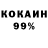 Кодеиновый сироп Lean Purple Drank Weronika Kopiejc